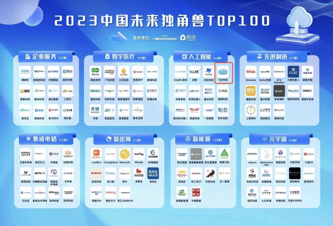 1682066887754612.png image.png